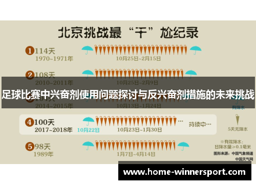 足球比赛中兴奋剂使用问题探讨与反兴奋剂措施的未来挑战